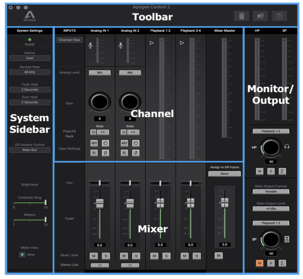 Overview of the different sections within Control 2 software